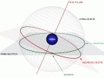 sfera celeste1