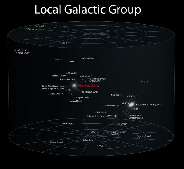 gruppo-locale-galattico1
