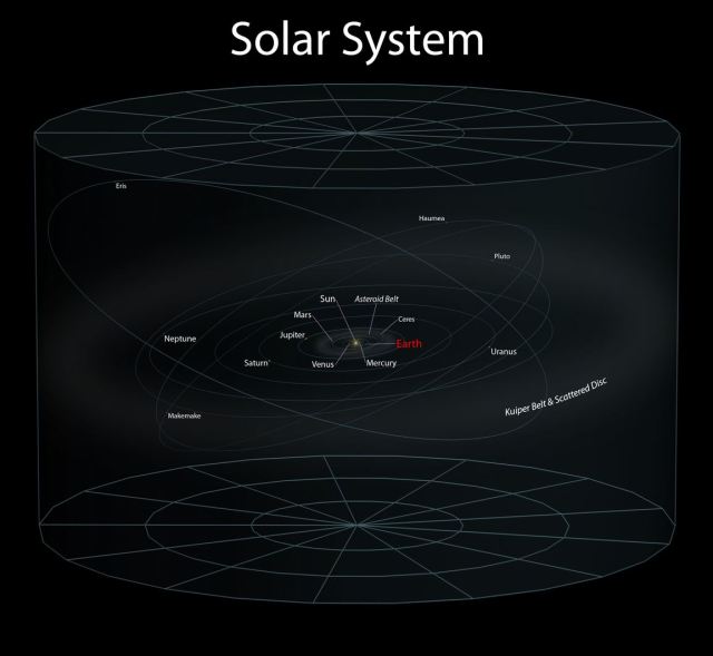 sistema-solare-2