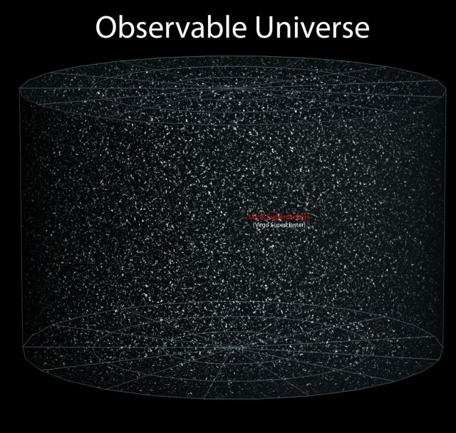 universo-osservabile1