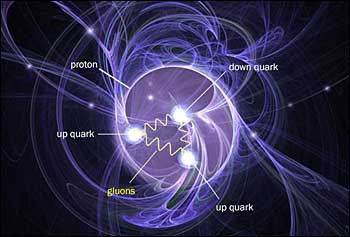 Quark e gluoni3